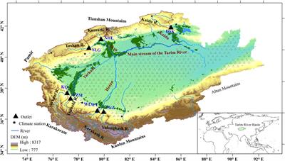 Analysis of runoff variations in an arid catchment based on multi-model ensemble- a case study in the Tarim River Basin in Central Asia